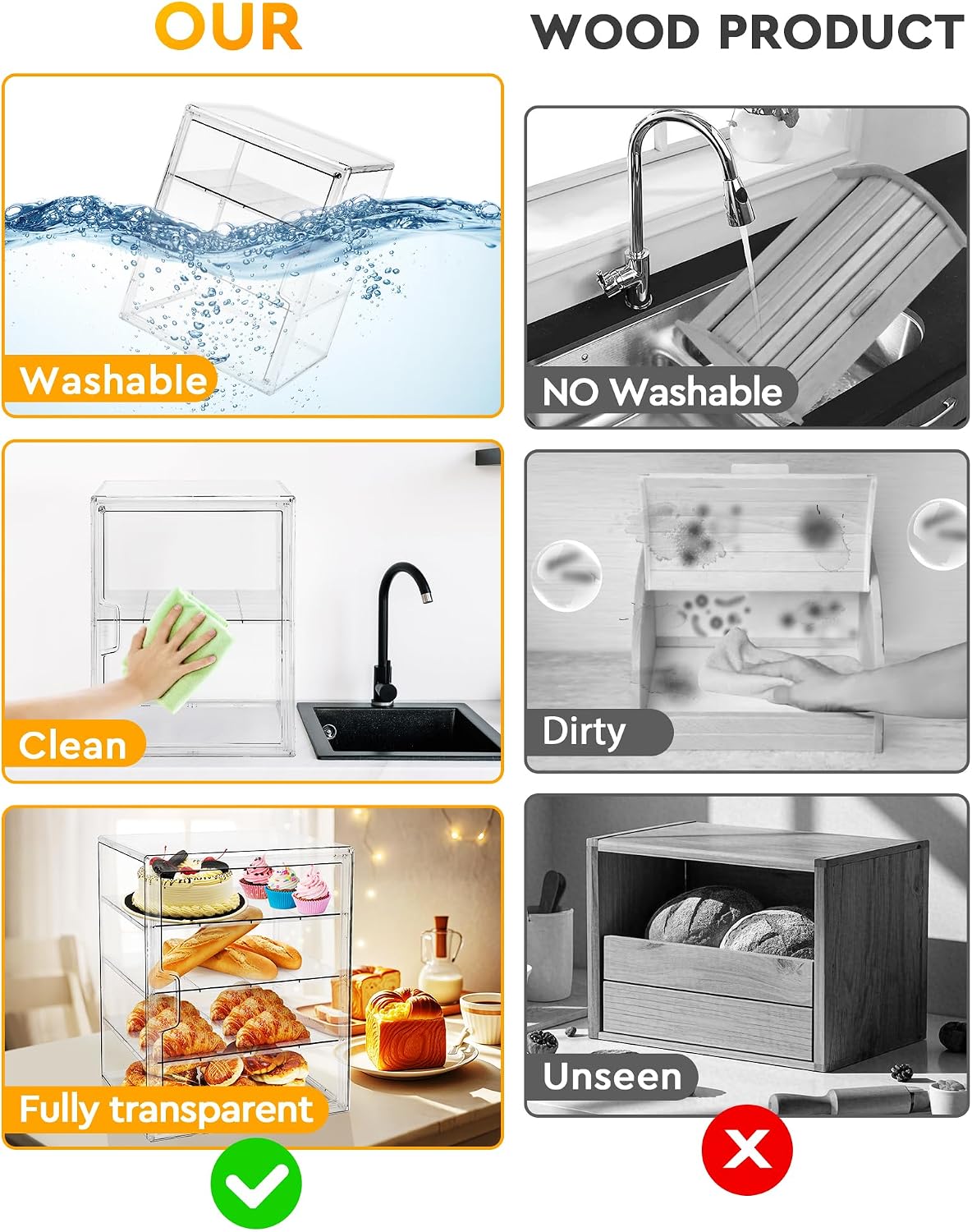 صندوق عرض المعجنات، صندوق خبز  - مراجعة Kitchen Baking Storage Containers وسعره